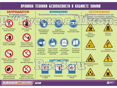 Таблица демонстрационная "Правила техники безопасности в кабинете химии" (винил 70×100)
