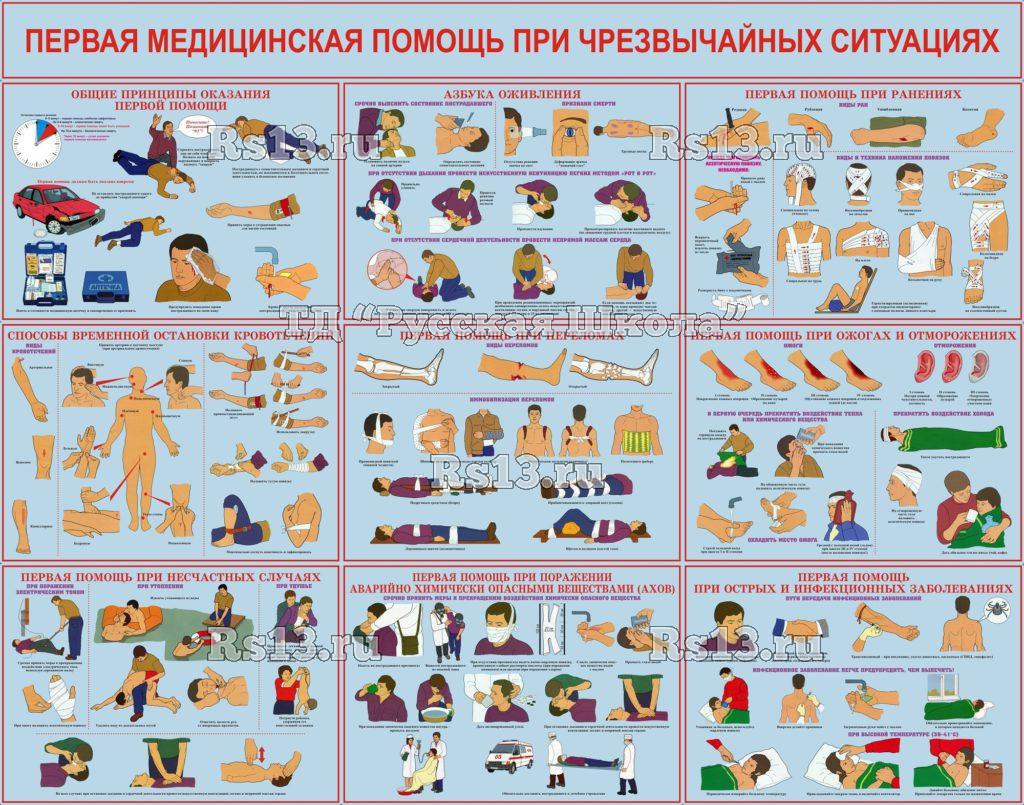 Плакаты "Экстренная реанимация и первая медицинская помощь" (6 листов, размер 450х600)