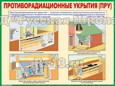 Плакаты "Защитные сооружения гражданской обороны" (10 шт. 30*41)