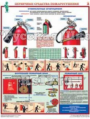 Плакаты "Первичные средства пожаротушения" (3 листа, формат 45*60)