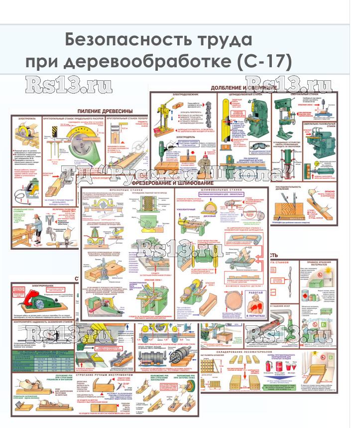 Плакаты "Безопасность труда при деревообработке" (5 листов, размер 450х600)