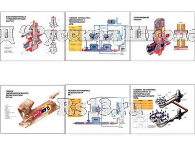 Плакаты ПРОФТЕХ "Тепловое оборуд. на газ. обогреве для предпр. обществ. пит." (6 пл, винил, 70х100)