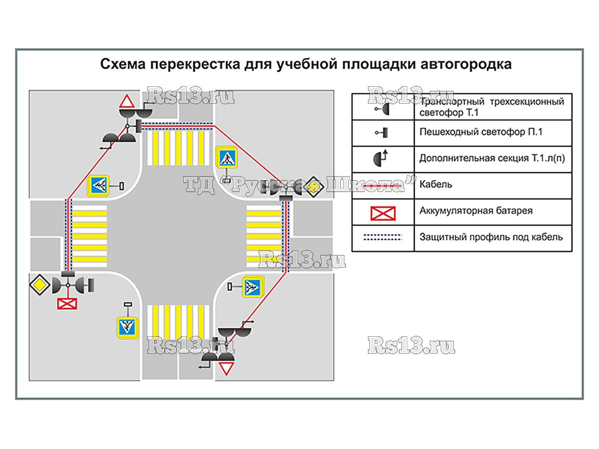Учебная площадка по ПДД (автогородок) для детей с переносным оборудованием. Вариант 3