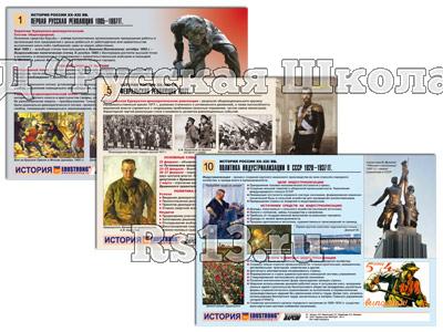 Комплект таблиц по истории раздат. "История России XX - XXI вв." (цвет., лам., А4, 12 шт.)
