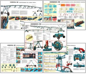 Плакаты ПРОФТЕХ "Широкозахватные дождевальные машины" (11 пл, винил, 70х100)